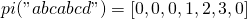 pi("abcabcd") = [0, 0, 0, 1, 2, 3, 0]
