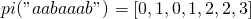 pi("aabaaab") = [0, 1, 0, 1, 2, 2, 3]